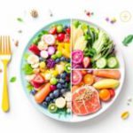 Sports Supplements Label: Launch Your Own with Dropshipping