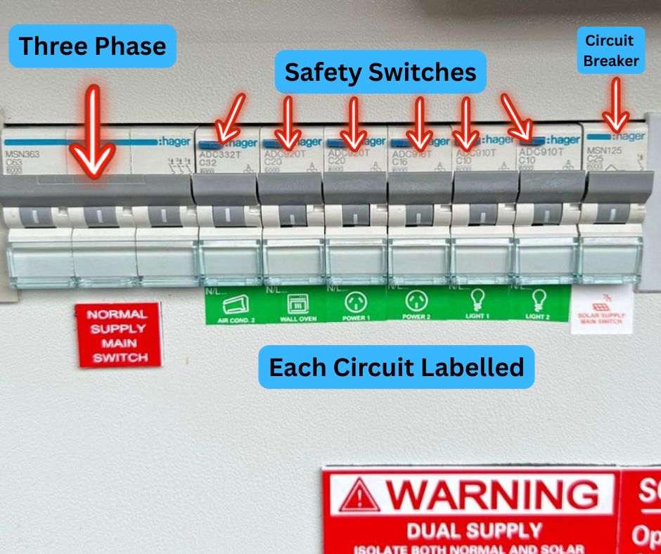 Three-Phase Power: 6 Signs Brisbane Homeowners Should Upgrade