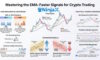 EMA in Crypto Trading: Essential Guide for Beginners